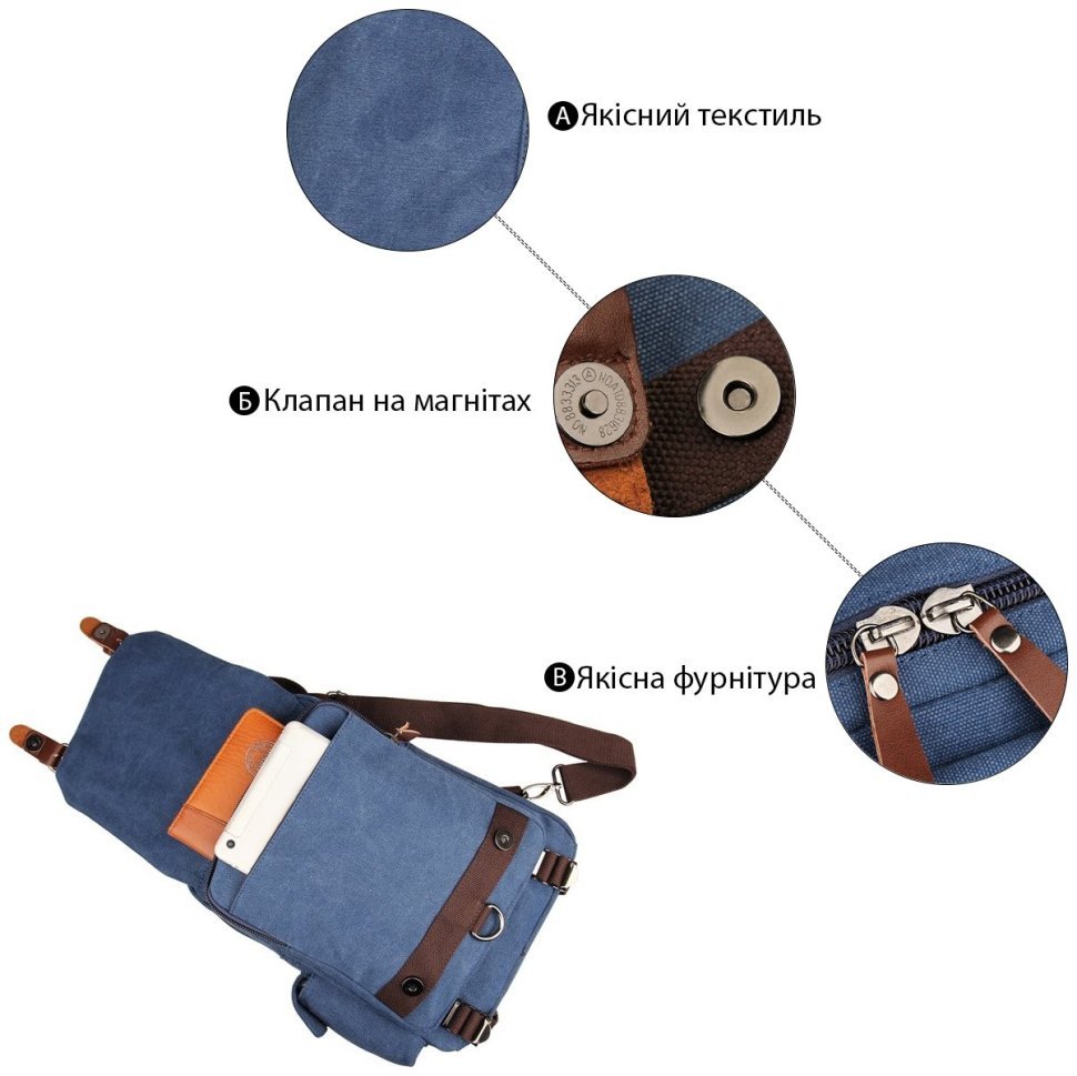 Синий текстильный рюкзак на одно плечо VINTAGE STYLE (14482)