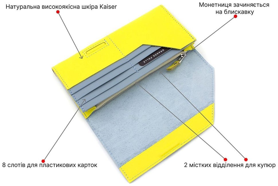 Желто-голубой женский большой кожаный кошелек З Україною в серці - Grande Pelle (13235) modnotak фото №4