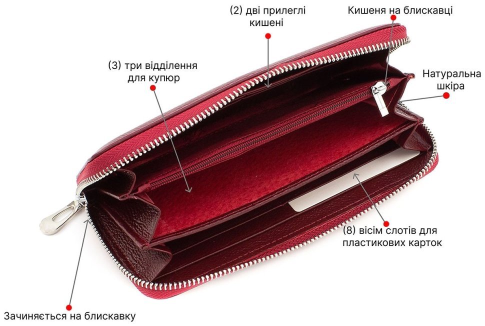 Кожаный женский кошелек на молнии ST Leather Accessories (17216) modnotak фото №4