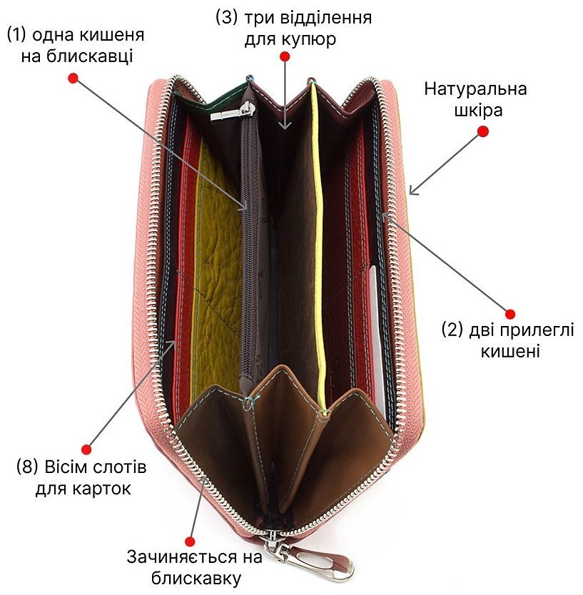 Шкіряний гаманець на блискавки з кольоровими вставками ST Leather (16022) modnotak фото №4