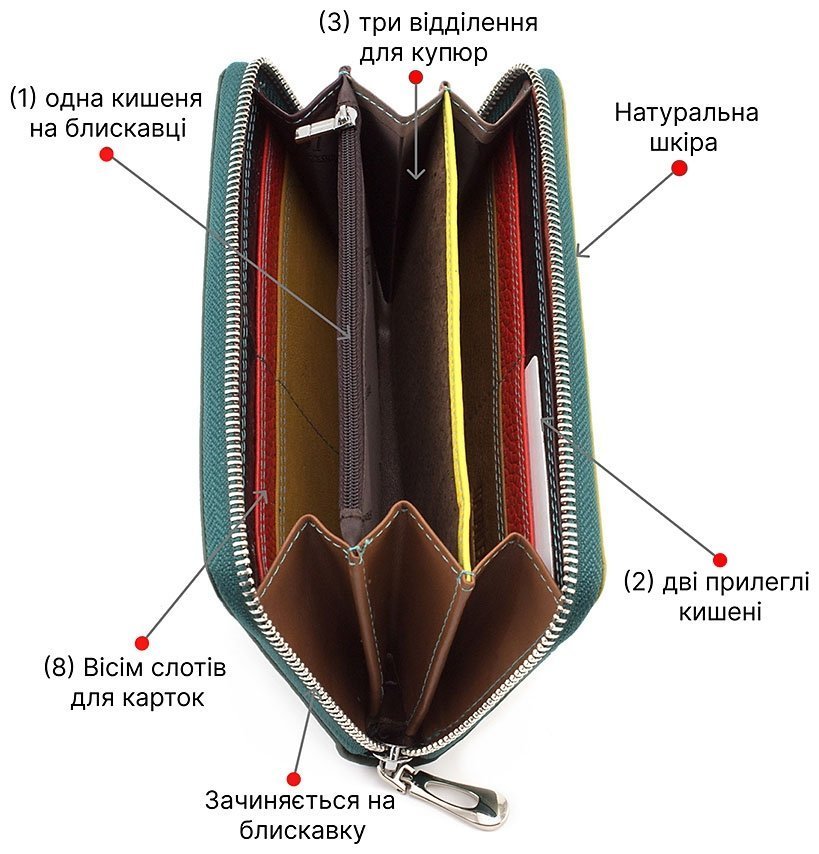 Шкіряний гаманець з різнокольоровими вставками на блискавки ST Leather (16021) modnotak фото №4