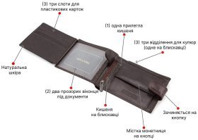 Портмоне шкіряне з блоком для автодокументів Marco Coverna (18419)