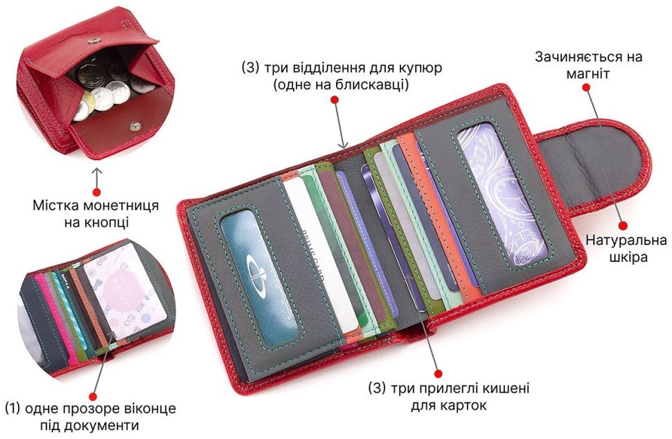Женский кожаный кошелек красного цвета с монетницей на кнопке ST Leather 1767302 modnotak фото №4