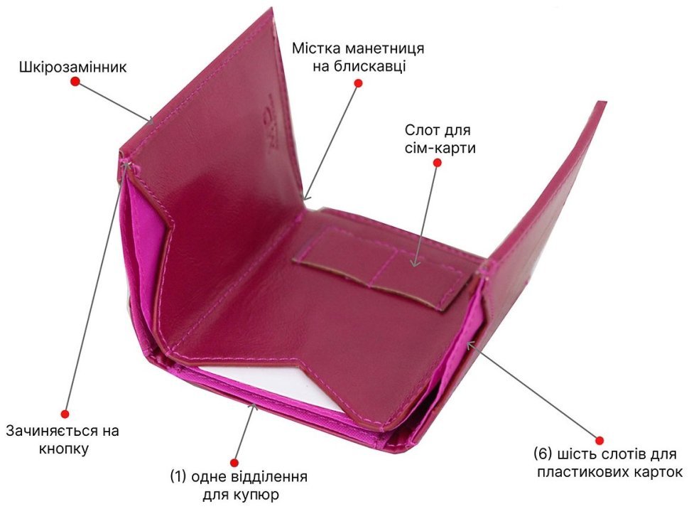 Красивый женский кошелек миниатюрного размера в розовом цвете из кожзама MD Leather (21514) modnotak фото №4