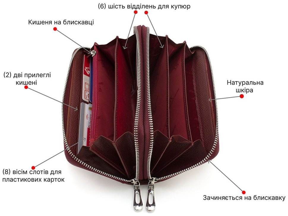 Жіночий великий гаманець-клатч на дві блискавки ST Leather (16205) modnotak фото №4