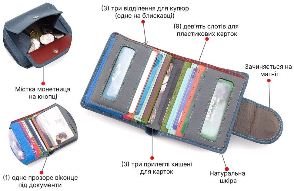 Женский кожаный кошелек насыщенного синего цвета с фиксацией на магнит ST Leather 1767306 modnotak фото №4