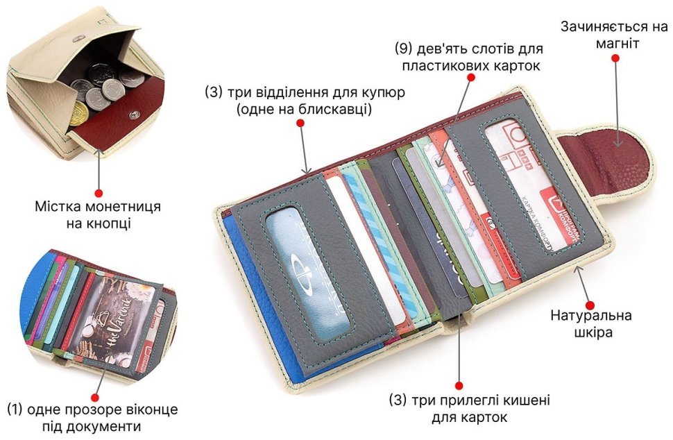 Женский кошелек из натуральной кожи молочного цвета с хлястиком на магните ST Leather 1767307 modnotak фото №4