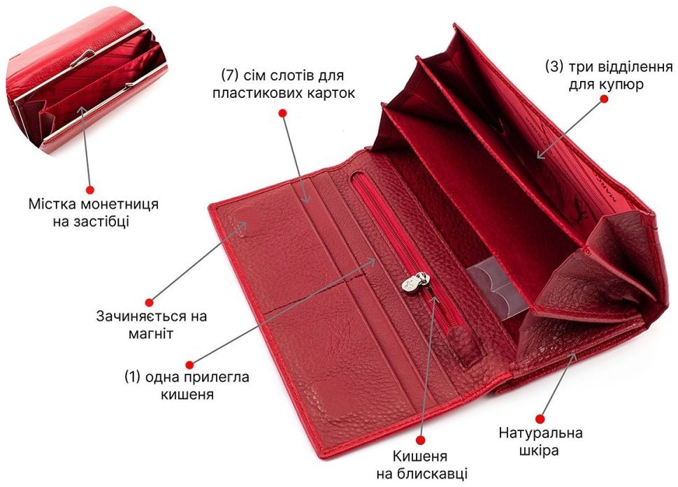 Красный женский кошелек с монетницей на защелке Marco Coverna (16612) фото №4 Красный женский кошелек с монетницей на защелке Marco Coverna (16612) modnotak фото №4