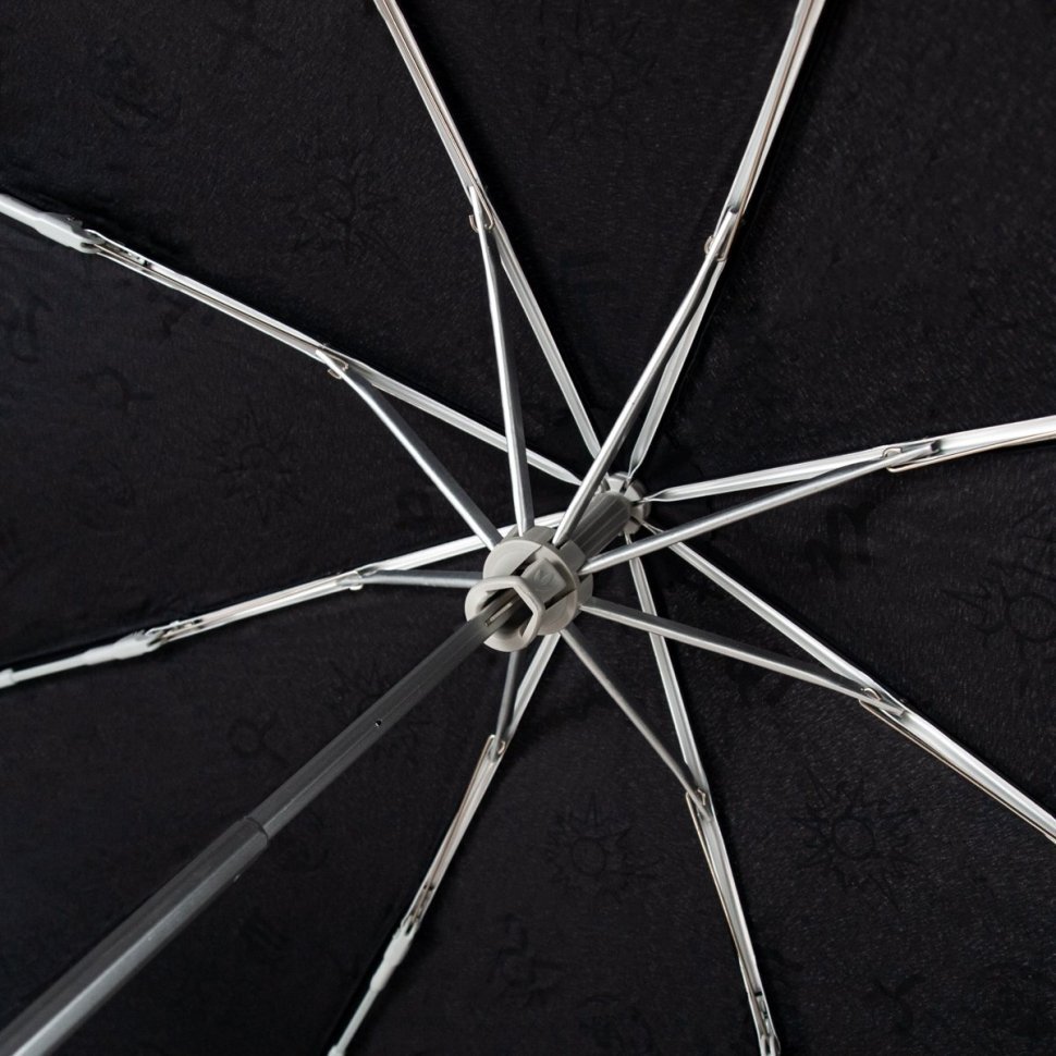 Жіноча складана парасолька Fulton L354-040935 Minilite-2 Zodiac (Компактна, чорна з принтом знаків зодіаку, механіка) 94208 фото №8 Жіноча складана парасолька Fulton L354-040935 Minilite-2 Zodiac (Компактна, чорна з принтом знаків зодіаку, механіка) 94208 modnotak фото №8