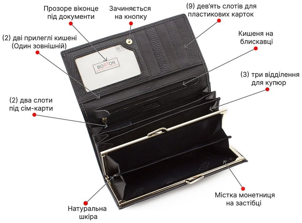 Жіночий гаманець чорного кольору на кнопці BOSTON (16241) modnotak фото №4