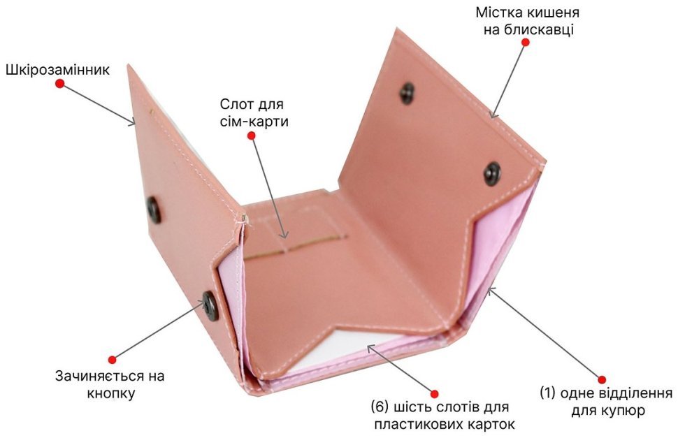 Светло-пудровый женский кошелек из кожзама маленького размера MD Leather (21519) modnotak фото №4