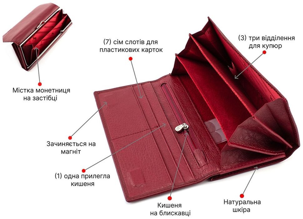 Женский бордовый кошелек на магнитах Marco Coverna (16613) modnotak фото №4