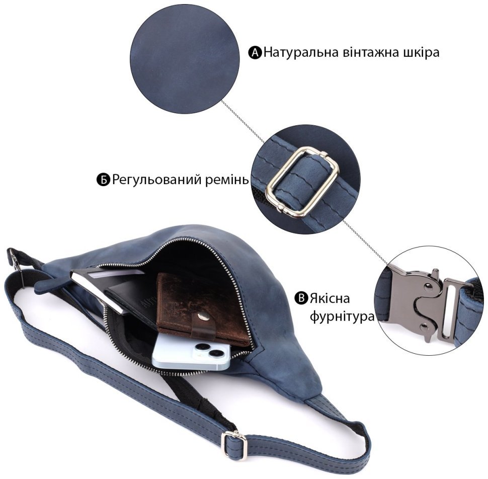 Вместительная мужская бананка из винтажной кожи Shvigel 95109 синего цвета фото №4 Вместительная мужская бананка из винтажной кожи Shvigel 95109 синего цвета modnotak фото №4