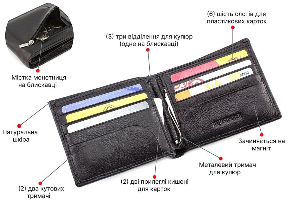 Чоловічий гаманець з затиском для грошей ST Leather (16765) modnotak фото №4