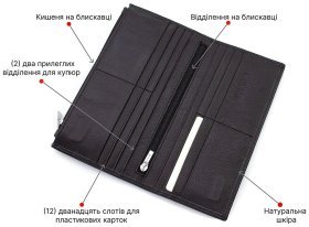 Женский купюрник из натуральной кожи классического дизайна ST Leather (19096)
