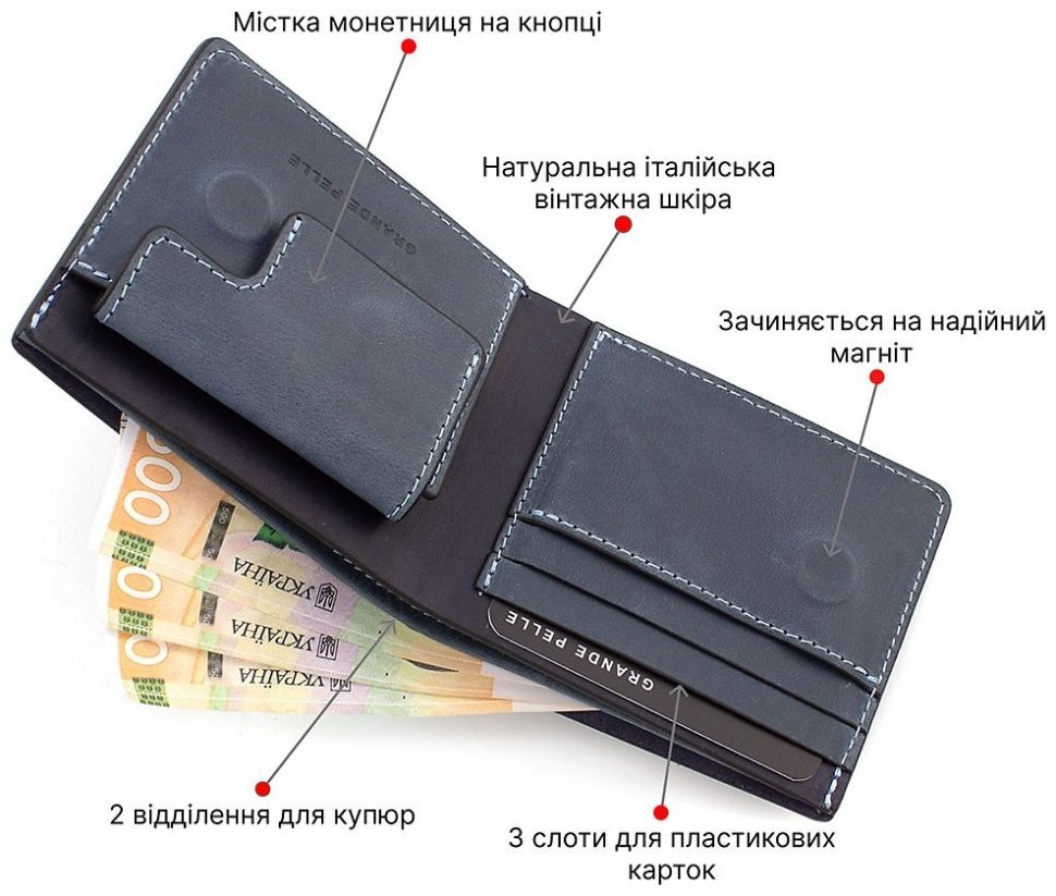 Мужское портмоне синего цвета из натуральной кожи Grande Pelle (15431) modnotak фото №4