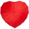 Парасоля жіноча Fulton Heart Walker-1 UV L909 Red (Трость, механіка, форма серця, UPF 50+, червоного кольору) фото №1 Парасоля жіноча Fulton Heart Walker-1 UV L909 Red (Трость, механіка, форма серця, UPF 50+, червоного кольору) modnotak фото - 1