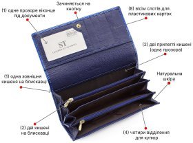 Синий лаковый кошелек с рисунком под рептилию ST Leather (16303)
