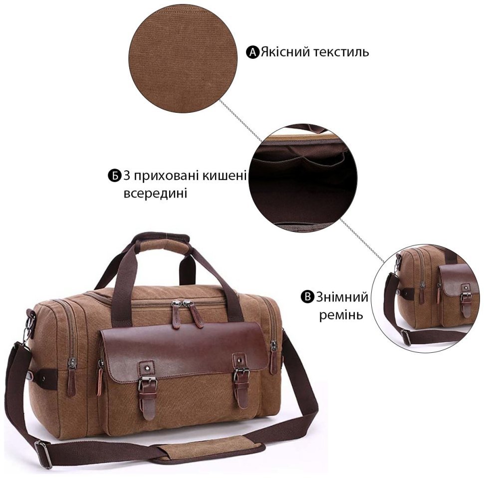 Дорожная сумка из текстиля коричневого цвета на молнии Vintage (20193) modnotak фото №9