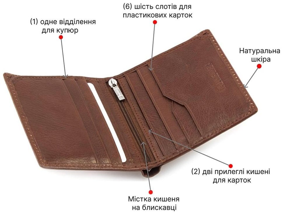 Шкіряний чоловічий гаманець без монетниці ST Leather (16548) modnotak фото №4
