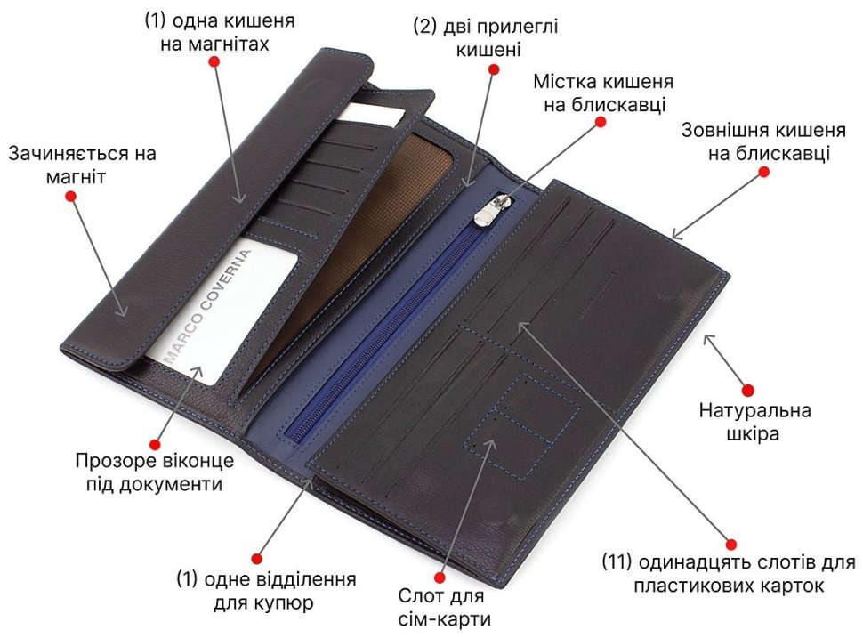Функциональный кожаный купюрник высокого качества на магнитах Marco Coverna (18233) фото №4 Функциональный кожаный купюрник высокого качества на магнитах Marco Coverna (18233) modnotak фото №4