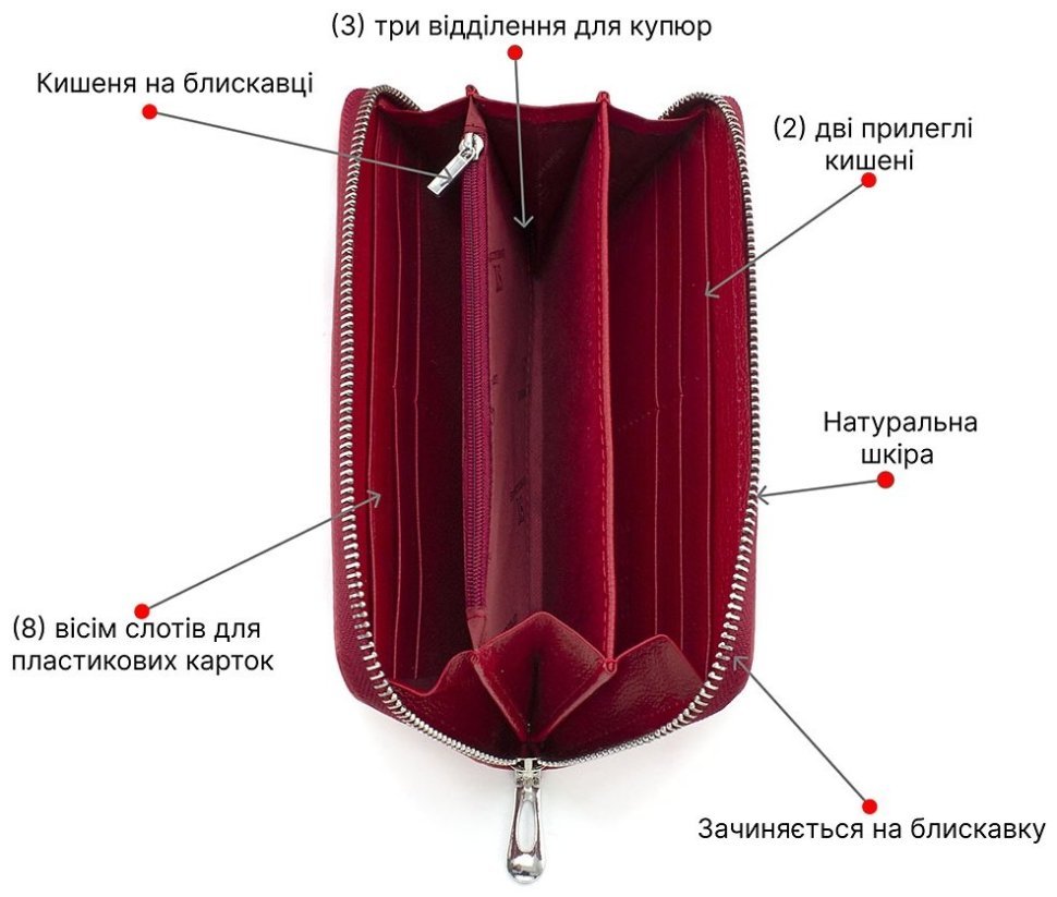 Горизонтальный женский кошелек из натуральной кожи красного цвета на молнии ST Leather 73823 фото №4 Горизонтальный женский кошелек из натуральной кожи красного цвета на молнии ST Leather 73823 modnotak фото №4