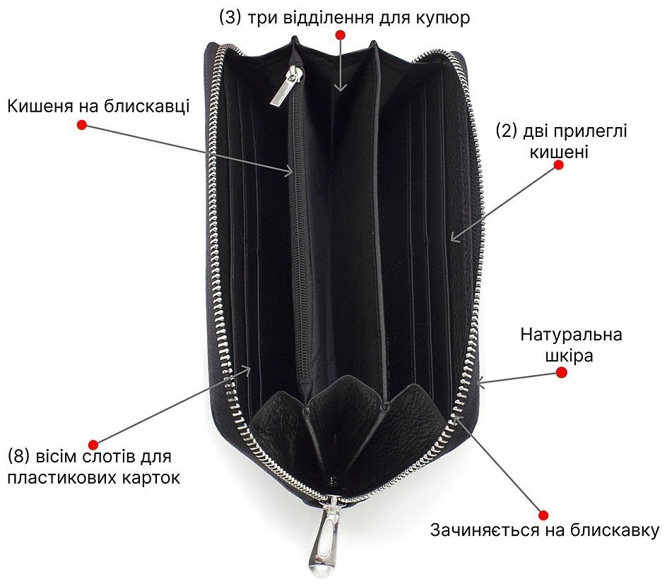 Чорний жіночий гаманець горизонтального типу із фактурної шкіри ST Leather 73824 modnotak фото №4