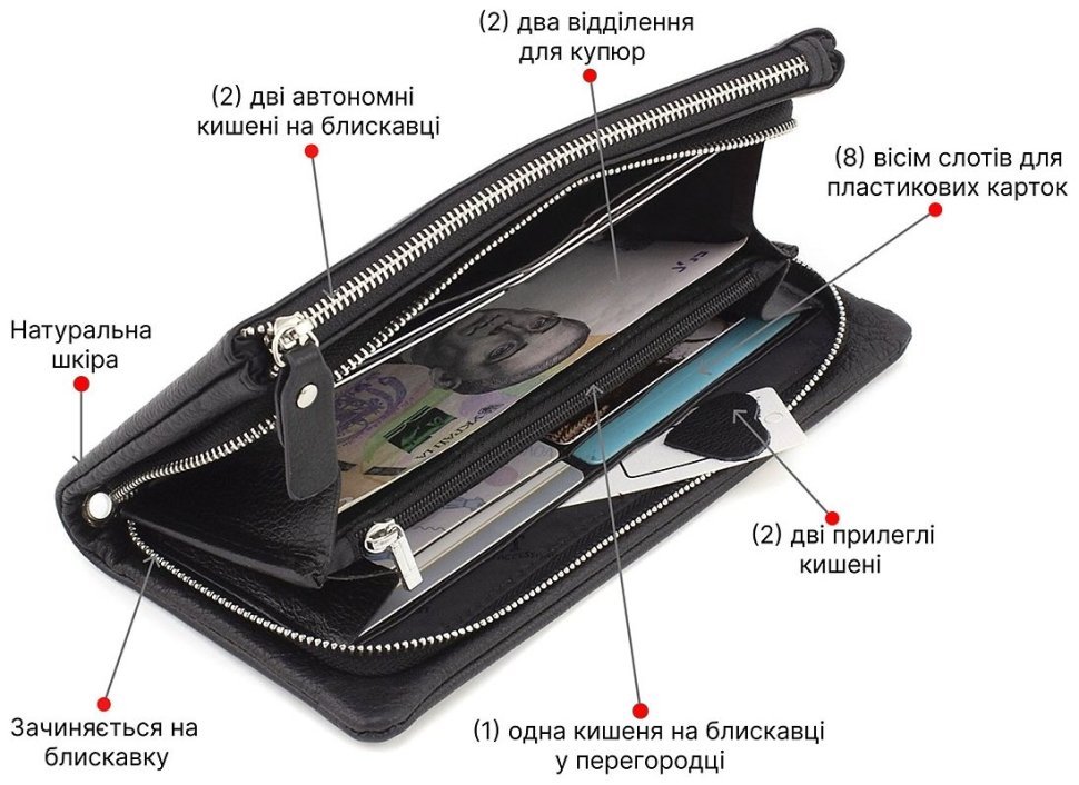 Чорний жіночий гаманець-клатч із натуральної шкіри на блискавці ST Leather 1767424 modnotak фото №4