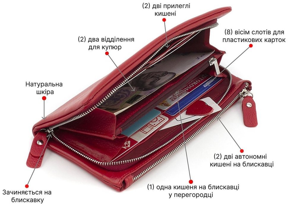 Жіночий шкіряний гаманець-клатч у червоному кольорі на два відділення ST Leather 1767425 modnotak фото №4