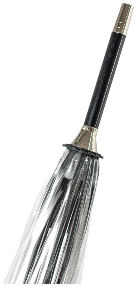 Женский зонт-трость Fulton L866 Birdcage-2 Luxe Natural Leopard (механика, прозрачный с леопардовым принтом) 93926 фото №10 Женский зонт-трость Fulton L866 Birdcage-2 Luxe Natural Leopard (механика, прозрачный с леопардовым принтом) 93926 modnotak фото №10