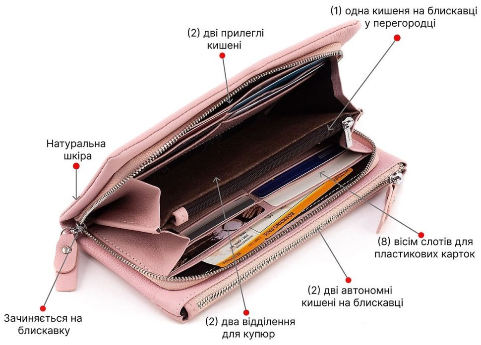 Жіночий рожевий гаманець з натуральної шкіри на дві блискавки ST Leather 1767427 modnotak фото №4