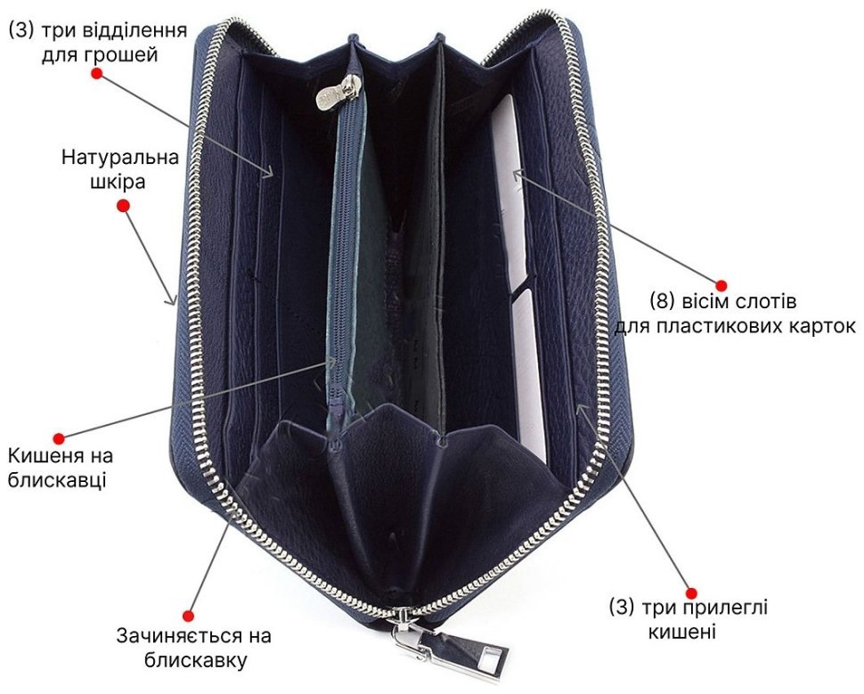 Кошелек женский из натуральной кожи на молнии Marco Coverna (17730) modnotak фото №4