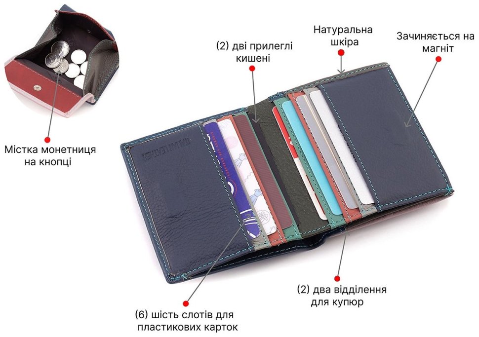 Компактный женский кошелек из разноцветной натуральной кожи с монетницей ST Leather 1767228 modnotak фото №4