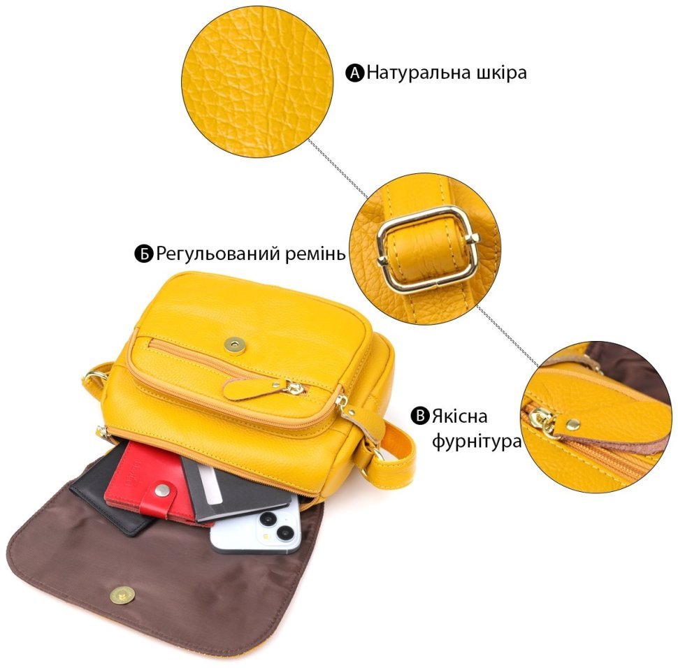 Яркая повседневная женская сумка из фактурной кожи через плечо с клапаном на магните Vintage 98128 желтого цвета modnotak фото №4