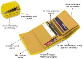 Желтый женский кошелек небольшого размера из натуральной кожи Marco Coverna 68628