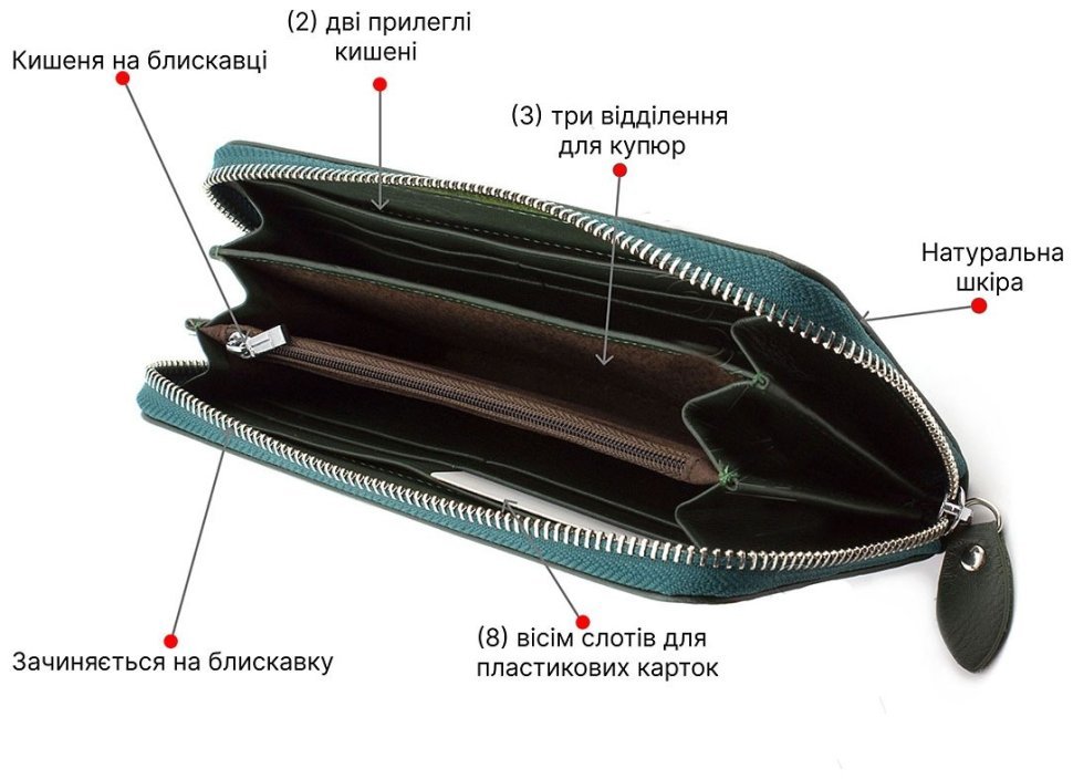 Жіночий шкіряний гаманець на блискавки з ремінцем на руку ST Leather (17290) modnotak фото №4