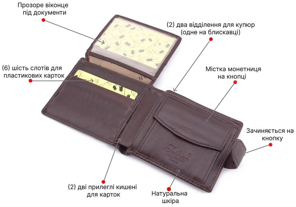 Классическое мужское кожаное портмоне коричневого цвета Tailian (18179) modnotak фото №4