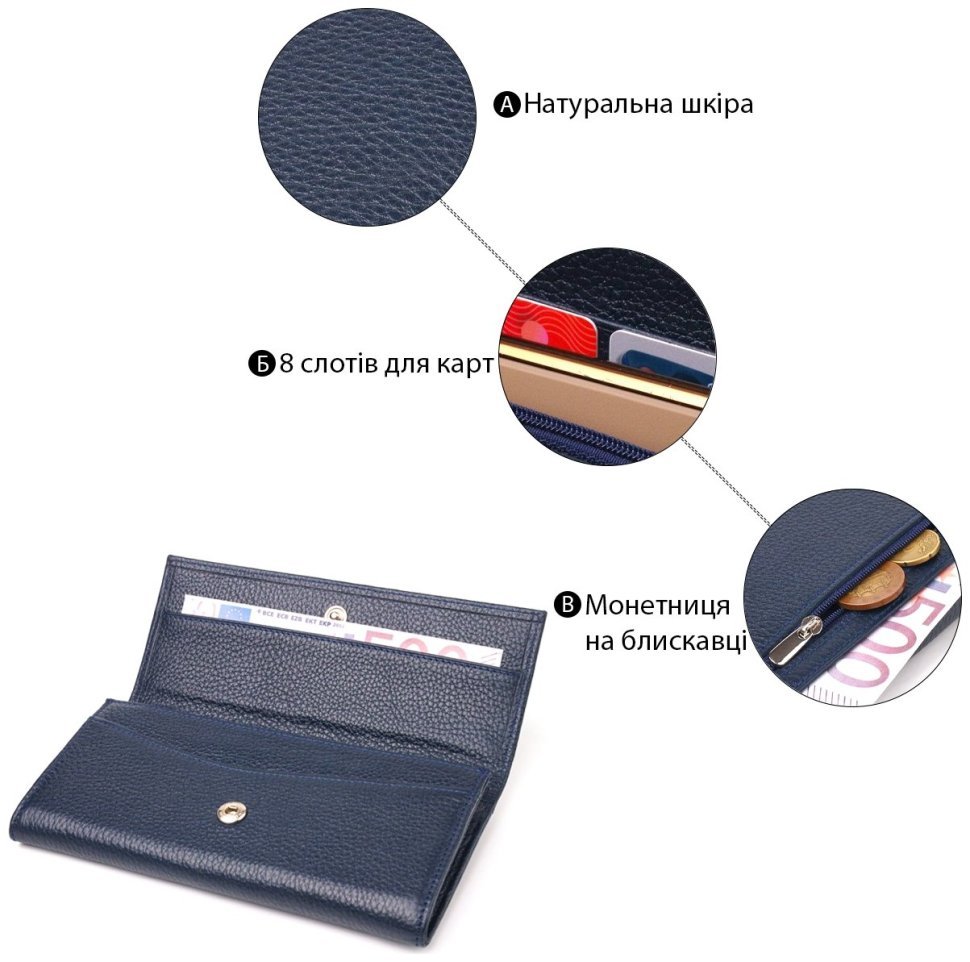Класичний жіночий гаманець з натуральної зернистої шкіри синього кольору з клапаном CANPELLINI (2421624) modnotak фото №10