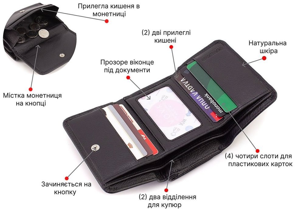 Черный женский кошелек маленького размера из натуральной кожи с монетницей ST Leather 1767236 modnotak фото №4