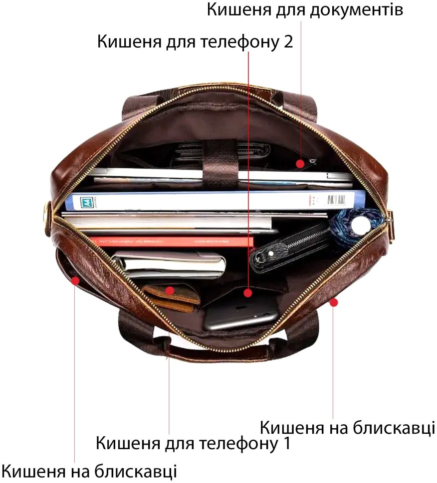 Удобная и стильная сумка для ноутбука и документов VINTAGE STYLE (14836) modnotak фото №9