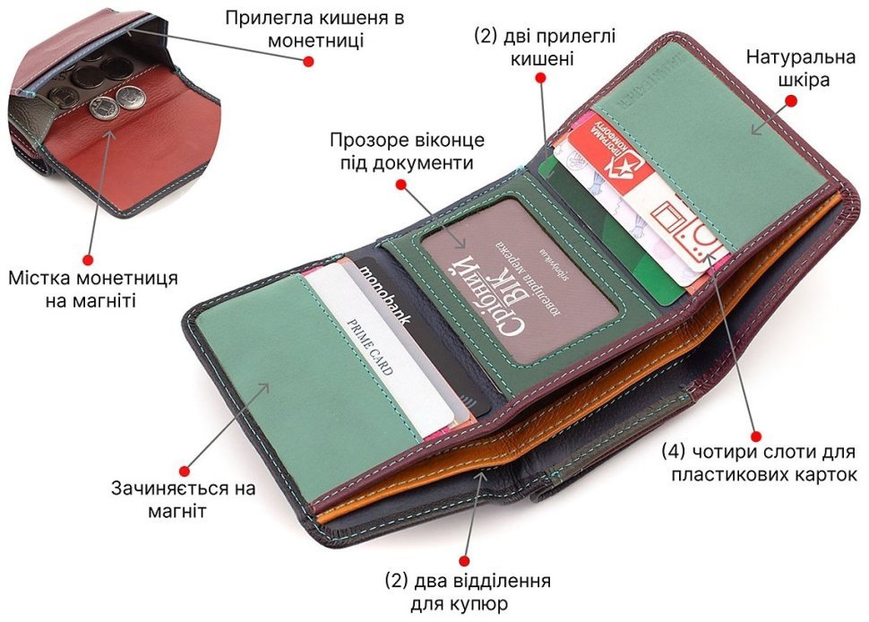 Разноцветный женский кошелек из натуральной кожи компактного размера ST Leather 1767237 modnotak фото №4