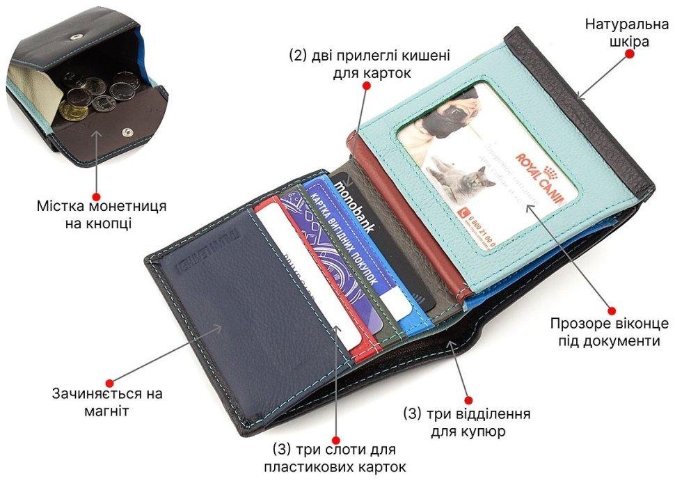 Черный женский кошелек из натуральной кожи на магните ST Leather 1767337 modnotak фото №4