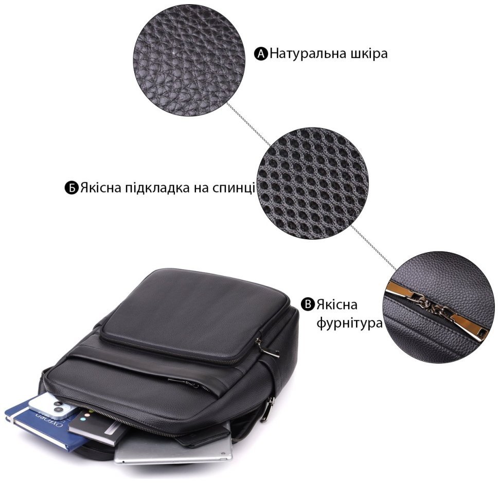 Городской качественный мужской рюкзак из фактурной кожи черного цвета для ноутбука до 15" Vintage 97837 фото №4 Городской качественный мужской рюкзак из фактурной кожи черного цвета для ноутбука до 15" Vintage 97837 modnotak фото №4