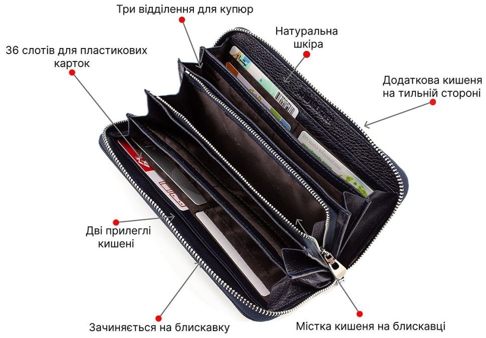 Женский кожаный кошелек большого размера ST Leather (16656) modnotak фото №4