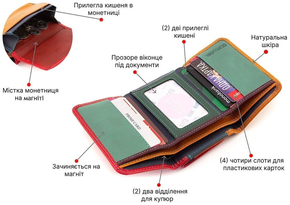 Разноцветный женский кошелек из натуральной кожи на магните ST Leather 1767238 modnotak фото №4