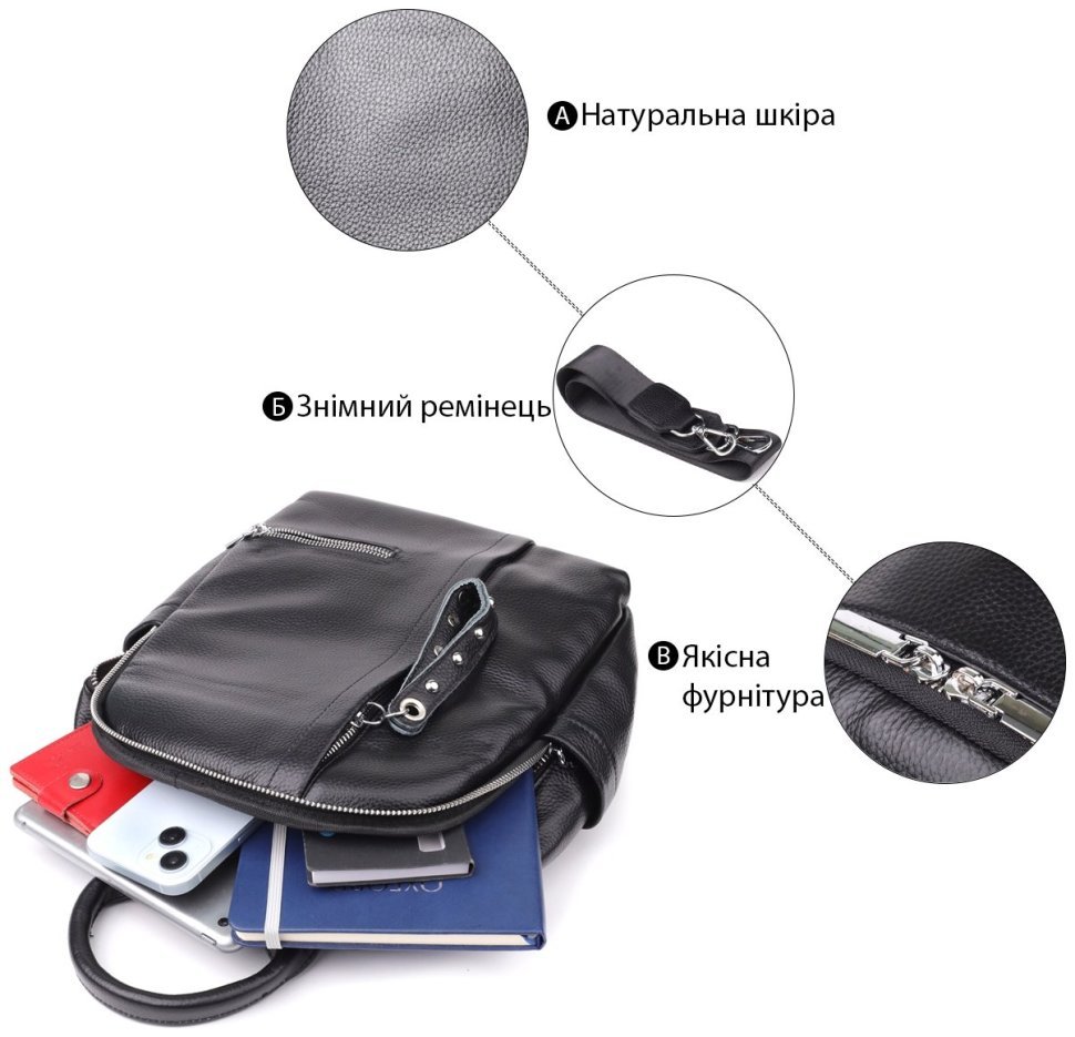 Повседневная женская сумка рюкзак из натуральной кожи черного цвета Vintage 97838 modnotak фото №4