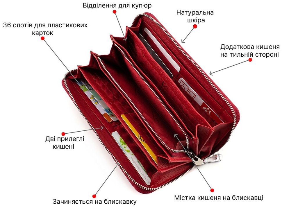 Червоний жіночий гаманець великого розміру ST Leather (16660) modnotak фото №5