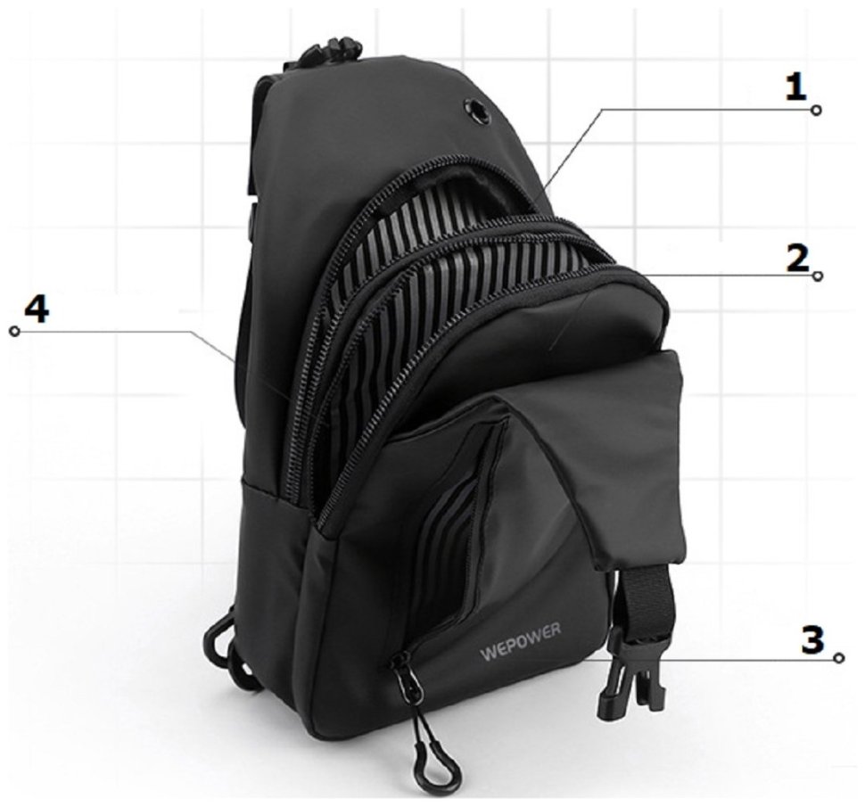 Стильна текстильна чоловіча сумка через плече Confident 90739 Чорна modnotak фото №3