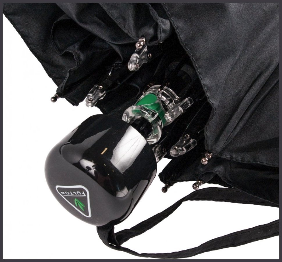 Парасоля жіноча Fulton Soho-1 L793 Black (Складна, механіка, однотонного чорного кольору) 93839 фото №7 Парасоля жіноча Fulton Soho-1 L793 Black (Складна, механіка, однотонного чорного кольору) 93839 modnotak фото №7