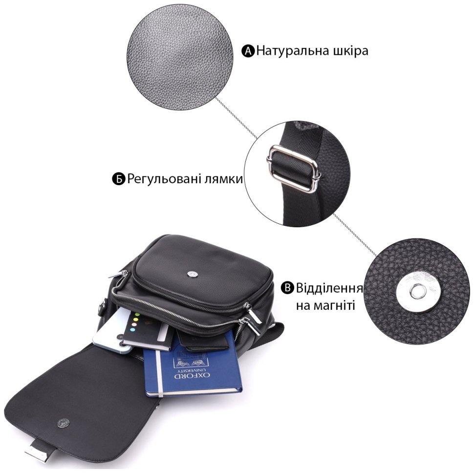 Городской женский рюкзак из натуральной кожи с клапаном на магните Vintage 97839 черного цвета фото №4 Городской женский рюкзак из натуральной кожи с клапаном на магните Vintage 97839 черного цвета modnotak фото №4